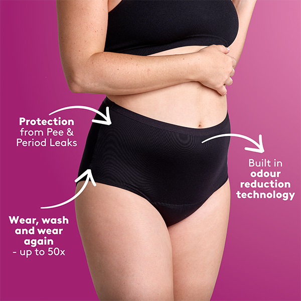 Womens Jacquard Physiological Period Incontinence Panties Leak Proof,  Breathable, Seamless, High Elasticity For Menstrual Support And Brevity  From Blackbirdy, $7.27